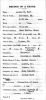 Record of Death for Ainse M. Huff