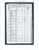Gilbert Carr Trufant 1850 Census