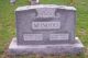 Charles F & Marietta McIndoo