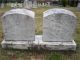 Clement P and Lucy Ring