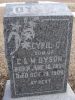 Cyril Charles Dyson 1894-1909
