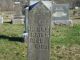 Henry Gates 1848-1903