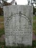 Mary Elizabeth Ring 1836-1879
