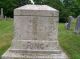 Thomas Ring 1801-1883